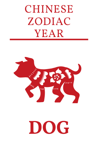 Chinese Zodiac Year Dog